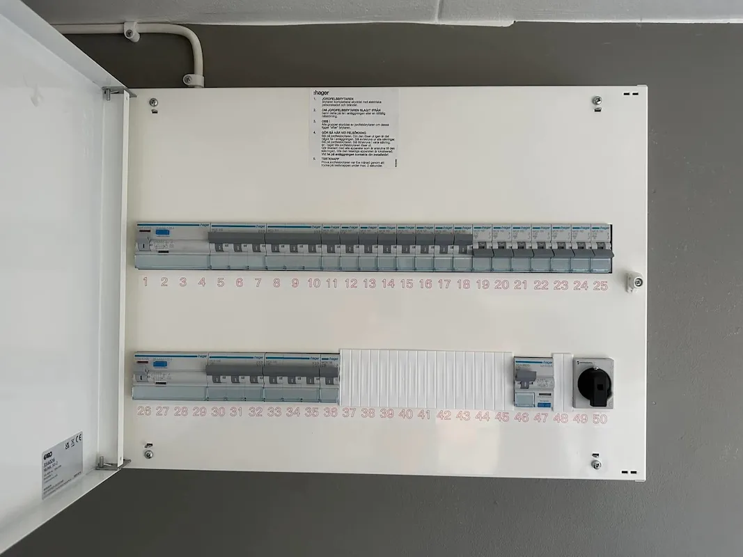 Nyinstallation av modern elcentral